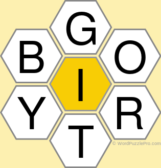 Spelling Bee "Hive" Board for December 1, 2021 Spelling Bee "Hive" Board for December 1, 2021