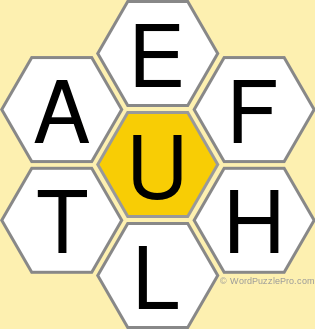 Spelling Bee "Hive" Board for December 11, 2021 Spelling Bee "Hive" Board for December 11, 2021