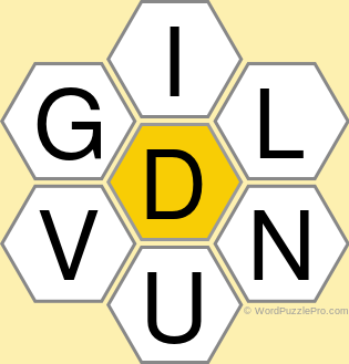 Spelling Bee "Hive" Board for December 12, 2021 Spelling Bee "Hive" Board for December 12, 2021