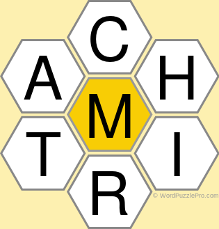 Spelling Bee "Hive" Board for December 20, 2021 Spelling Bee "Hive" Board for December 20, 2021