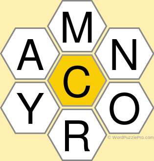 Spelling Bee "Hive" Board for January 1, 2022 Spelling Bee "Hive" Board for January 1, 2022