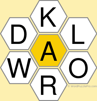 Spelling Bee "Hive" Board for January 2, 2022 Spelling Bee "Hive" Board for January 2, 2022