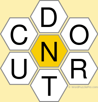 Spelling Bee "Hive" Board for January 7, 2022 Spelling Bee "Hive" Board for January 7, 2022