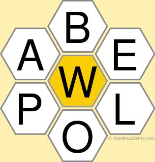 Spelling Bee "Hive" Board for January 8, 2022 Spelling Bee "Hive" Board for January 8, 2022