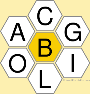 Spelling Bee "Hive" Board for January 10, 2022 Spelling Bee "Hive" Board for January 10, 2022