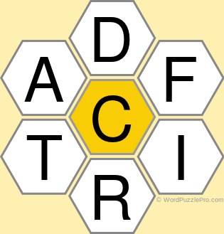 Spelling Bee "Hive" Board for January 11, 2022 Spelling Bee "Hive" Board for January 11, 2022