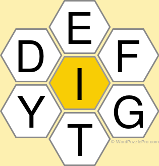 Spelling Bee "Hive" Board for January 13, 2022 Spelling Bee "Hive" Board for January 13, 2022