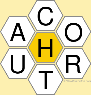 Spelling Bee "Hive" Board for January 15, 2022 Spelling Bee "Hive" Board for January 15, 2022