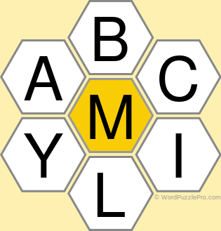 Spelling Bee "Hive" Board for January 20, 2022 Spelling Bee "Hive" Board for January 20, 2022