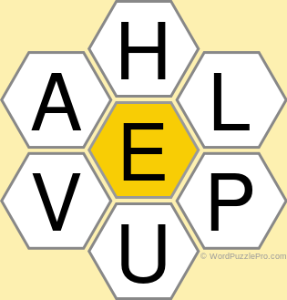 Spelling Bee "Hive" Board for January 21, 2022 Spelling Bee "Hive" Board for January 21, 2022