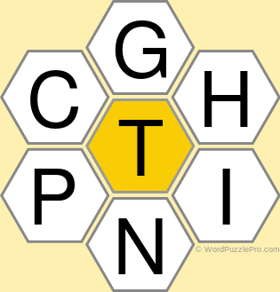 Spelling Bee "Hive" Board for January 24, 2022 Spelling Bee "Hive" Board for January 24, 2022