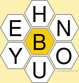 Spelling Bee "Hive" Board for January 25, 2022 Spelling Bee "Hive" Board for January 25, 2022