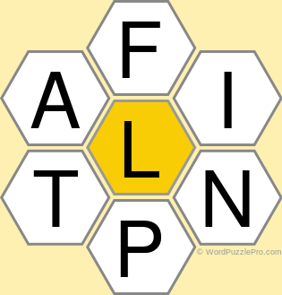 Spelling Bee "Hive" Board for January 26, 2022 Spelling Bee "Hive" Board for January 26, 2022