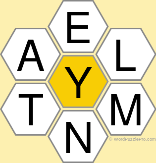 Spelling Bee "Hive" Board for January 27, 2022 Spelling Bee "Hive" Board for January 27, 2022