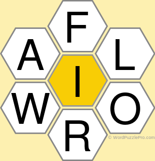 Spelling Bee "Hive" Board for January 30, 2022 Spelling Bee "Hive" Board for January 30, 2022