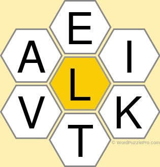Spelling Bee "Hive" Board for January 31, 2022 Spelling Bee "Hive" Board for January 31, 2022