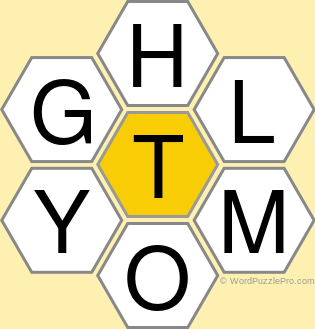 Spelling Bee "Hive" Board for February 1, 2022 Spelling Bee "Hive" Board for February 1, 2022