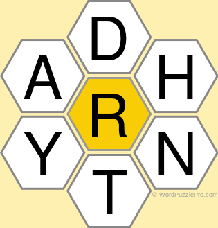 Spelling Bee "Hive" Board for February 6, 2022 Spelling Bee "Hive" Board for February 6, 2022
