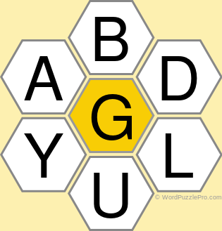Spelling Bee "Hive" Board for February 15, 2022 Spelling Bee "Hive" Board for February 15, 2022