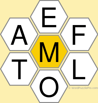 Spelling Bee "Hive" Board for February 18, 2022 Spelling Bee "Hive" Board for February 18, 2022