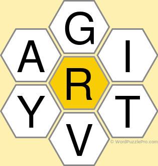 Spelling Bee "Hive" Board for February 19, 2022 Spelling Bee "Hive" Board for February 19, 2022