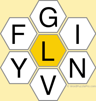 Spelling Bee "Hive" Board for March 1, 2022 Spelling Bee "Hive" Board for March 1, 2022