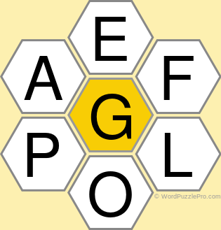Spelling Bee "Hive" Board for March 2, 2022 Spelling Bee "Hive" Board for March 2, 2022
