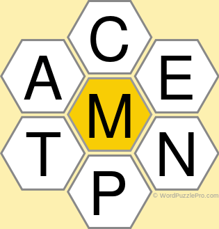 Spelling Bee "Hive" Board for March 3, 2022 Spelling Bee "Hive" Board for March 3, 2022