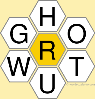Spelling Bee "Hive" Board for March 8, 2022 Spelling Bee "Hive" Board for March 8, 2022