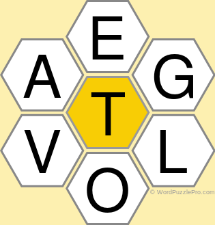 Spelling Bee "Hive" Board for March 10, 2022 Spelling Bee "Hive" Board for March 10, 2022