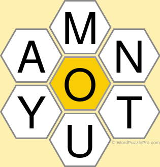 Spelling Bee "Hive" Board for March 18, 2022 Spelling Bee "Hive" Board for March 18, 2022