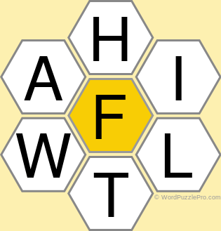 Spelling Bee "Hive" Board for March 20, 2022 Spelling Bee "Hive" Board for March 20, 2022