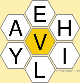 Spelling Bee "Hive" Board for March 21, 2022 Spelling Bee "Hive" Board for March 21, 2022