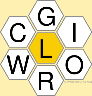 Spelling Bee "Hive" Board for March 28, 2022 Spelling Bee "Hive" Board for March 28, 2022