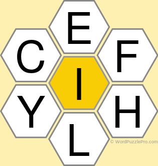 Spelling Bee "Hive" Board for March 31, 2022 Spelling Bee "Hive" Board for March 31, 2022