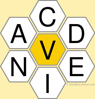 Spelling Bee "Hive" Board for April 2, 2022 Spelling Bee "Hive" Board for April 2, 2022