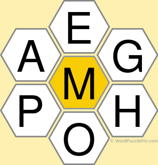 Spelling Bee "Hive" Board for April 3, 2022 Spelling Bee "Hive" Board for April 3, 2022