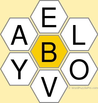 Spelling Bee "Hive" Board for April 12, 2022 Spelling Bee "Hive" Board for April 12, 2022