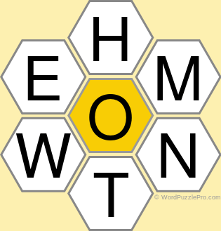 Spelling Bee "Hive" Board for April 14, 2022 Spelling Bee "Hive" Board for April 14, 2022