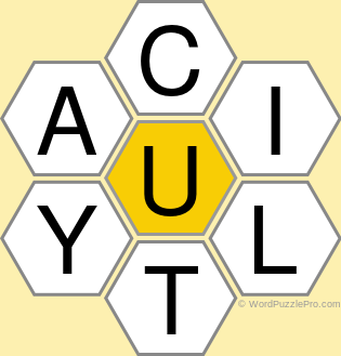 Spelling Bee "Hive" Board for April 15, 2022 Spelling Bee "Hive" Board for April 15, 2022