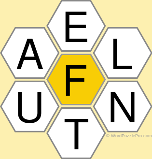 Spelling Bee "Hive" Board for April 16, 2022 Spelling Bee "Hive" Board for April 16, 2022