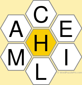 Spelling Bee "Hive" Board for April 17, 2022 Spelling Bee "Hive" Board for April 17, 2022