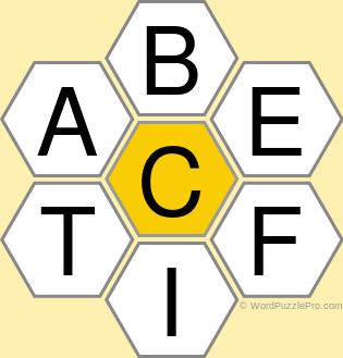 Spelling Bee "Hive" Board for April 19, 2022 Spelling Bee "Hive" Board for April 19, 2022
