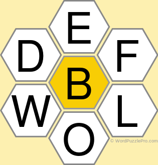 Spelling Bee "Hive" Board for April 20, 2022 Spelling Bee "Hive" Board for April 20, 2022