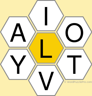 Spelling Bee "Hive" Board for April 22, 2022 Spelling Bee "Hive" Board for April 22, 2022