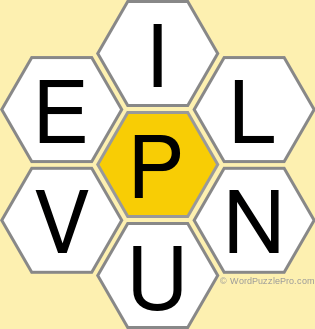 Spelling Bee "Hive" Board for April 23, 2022 Spelling Bee "Hive" Board for April 23, 2022