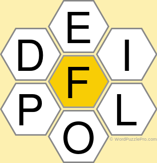 Spelling Bee "Hive" Board for April 24, 2022 Spelling Bee "Hive" Board for April 24, 2022