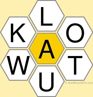Spelling Bee "Hive" Board for April 28, 2022 Spelling Bee "Hive" Board for April 28, 2022