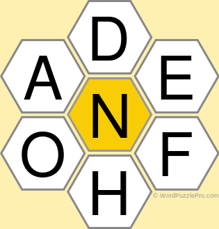 Spelling Bee "Hive" Board for May 5, 2022 Spelling Bee "Hive" Board for May 5, 2022