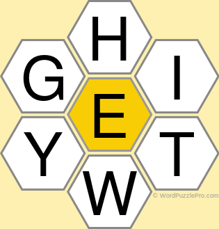 Spelling Bee "Hive" Board for May 6, 2022 Spelling Bee "Hive" Board for May 6, 2022